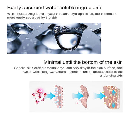 Color Correcting CC Cream BB Cream | ZENITH CART - Zenith Cart