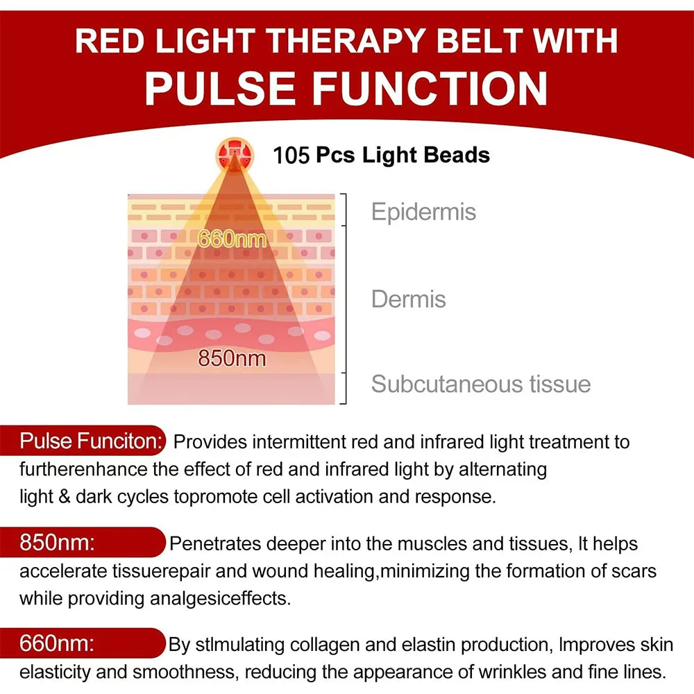 Infrared LED Therapy Belt Circulation Improvement Muscle recovery | ZENITH CART - Zenith Cart