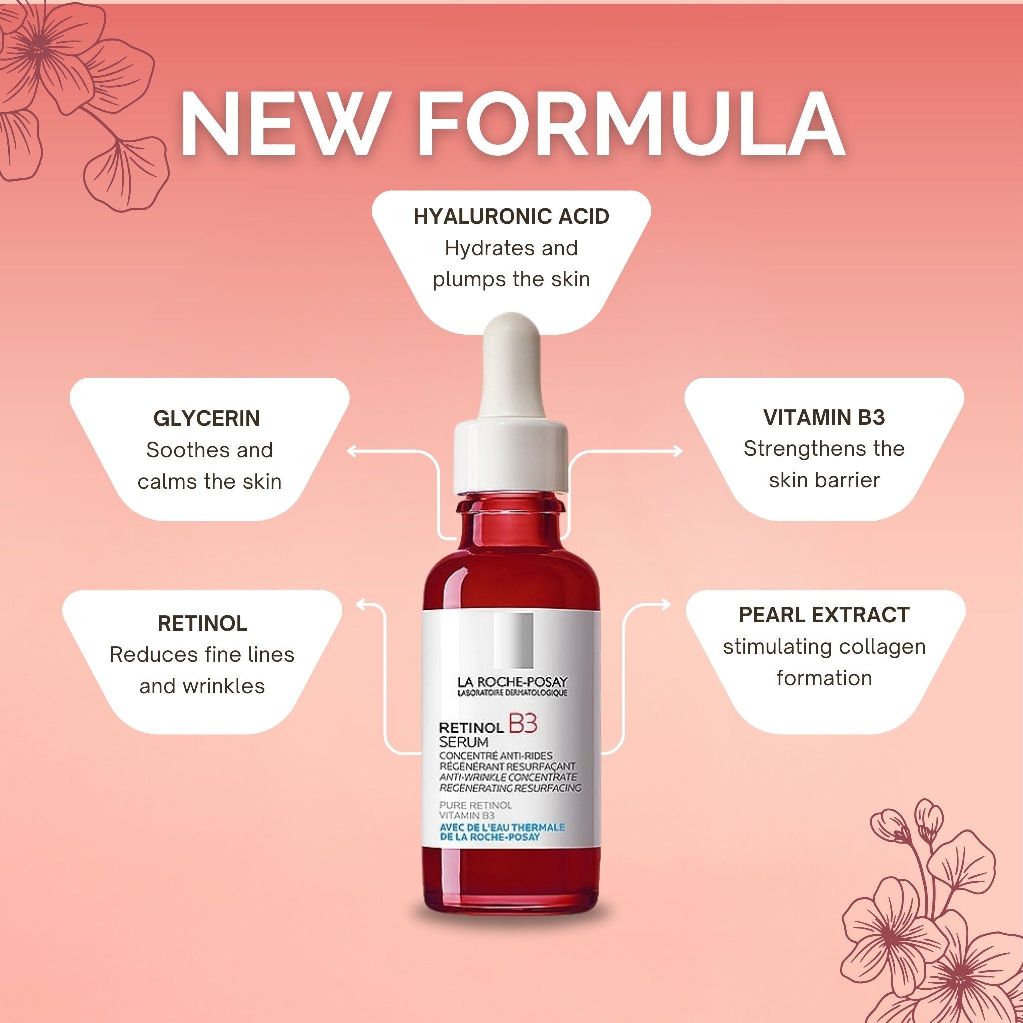 Skin Brightening & Firming Retinol Vitamin B3 Serum